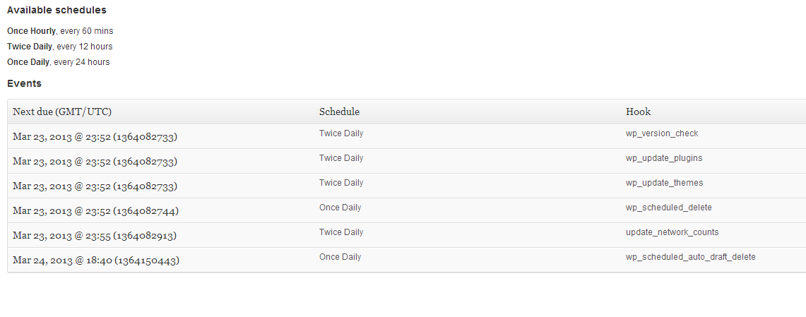 wp-cron nasıl iptal edilir